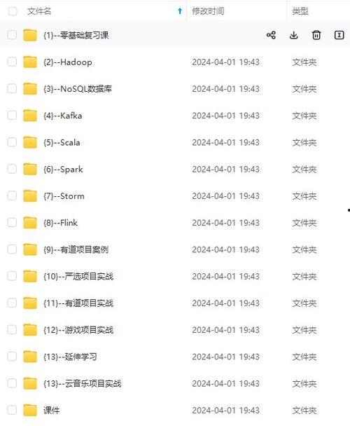 2024年启示之音最新爆料信息,揭秘未来科技与人类命运新篇章